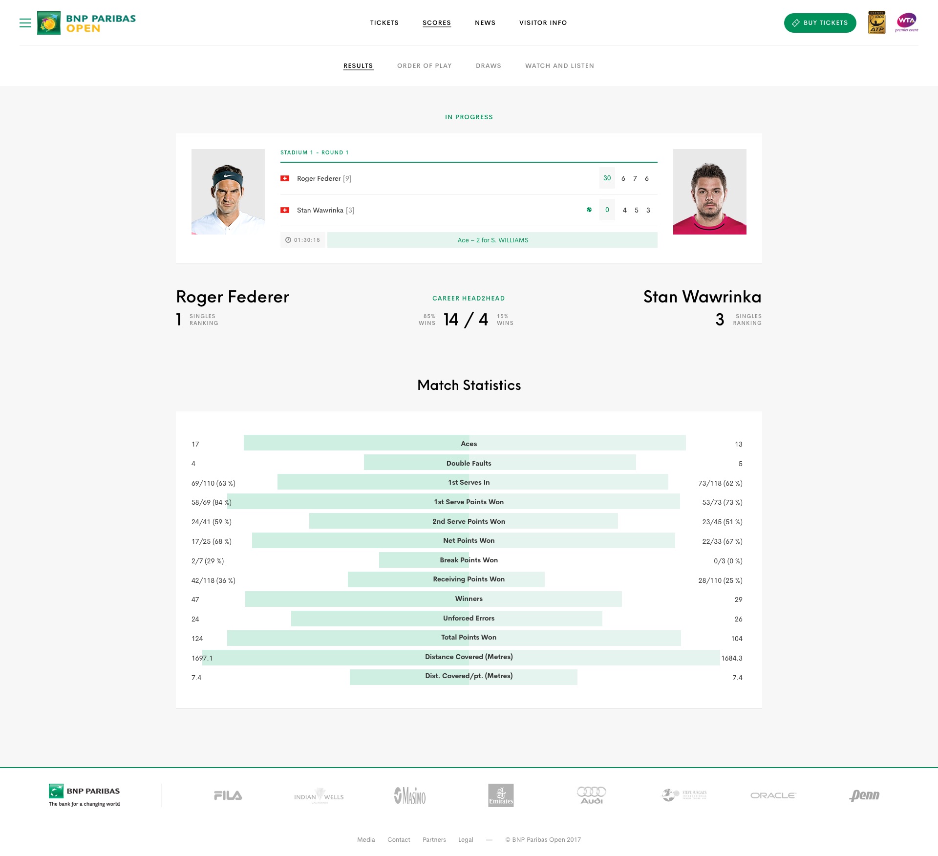 BNPPO-Match-Stats