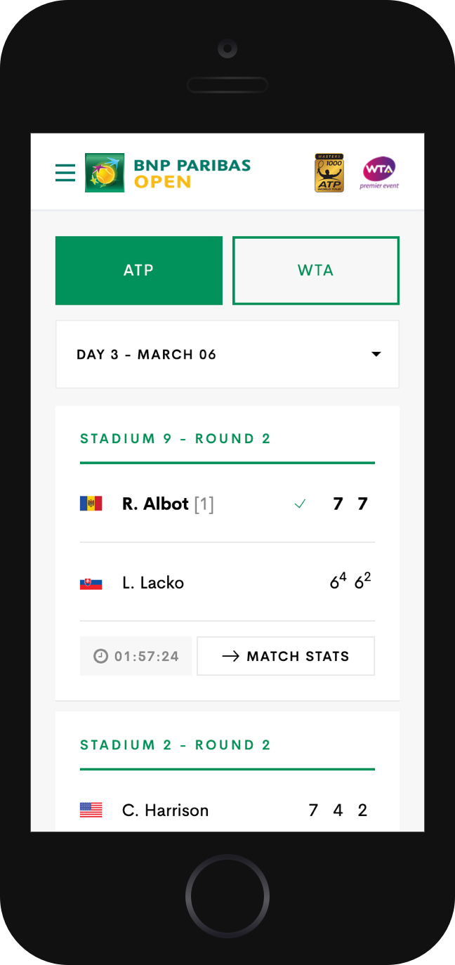 BNPPO-Results-Mobile