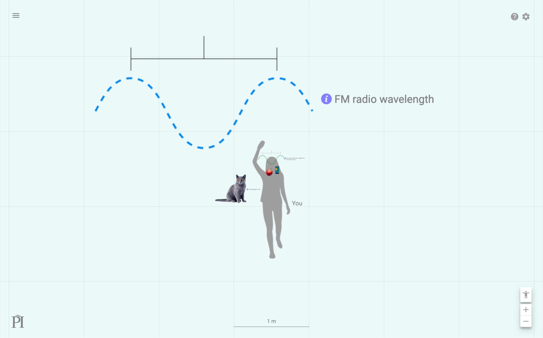 QTC-Scale-1